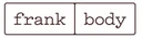 Logo Frank Body